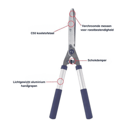 Taille-haie Spear & Jackson Sécateur - Sécateurs - Sécateur - Sécateur - Scie d'élagage - Scie à branches